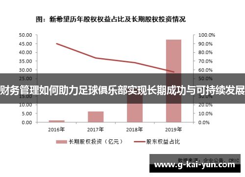 财务管理如何助力足球俱乐部实现长期成功与可持续发展 财务管理如何助力足球俱乐部实现长期成功与可持续发展