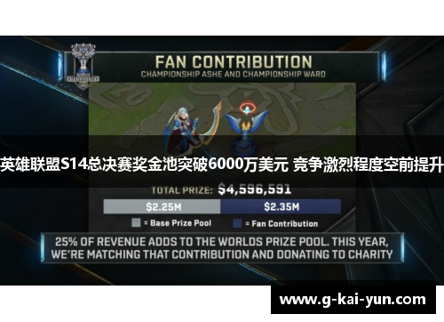 英雄联盟S14总决赛奖金池突破6000万美元 竞争激烈程度空前提升