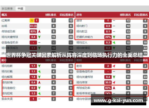 世界杯争冠关键因素解析从阵容深度到临场执行力的全面总结