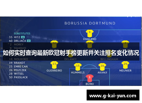 如何实时查询最新欧冠射手榜更新并关注排名变化情况