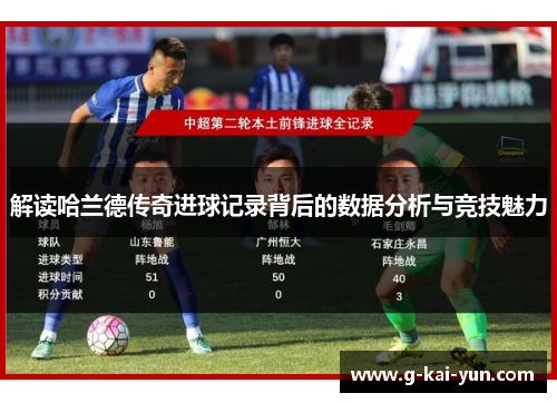 解读哈兰德传奇进球记录背后的数据分析与竞技魅力