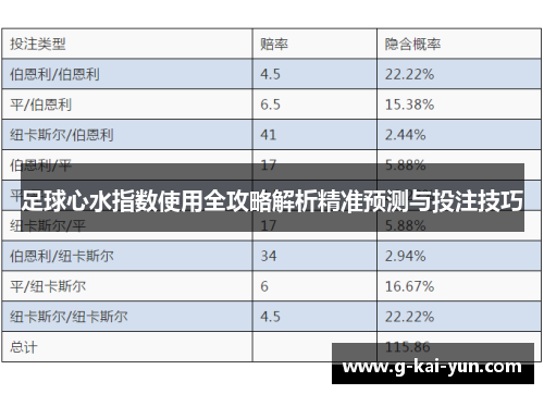 足球心水指数使用全攻略解析精准预测与投注技巧
