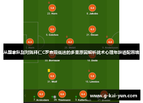 从国家队到对阵拜仁C罗表现低迷的多重原因解析战术心理年龄适配困境 从国家队到对阵拜仁C罗表现低迷的多重原因解析战术心理年龄适配困境